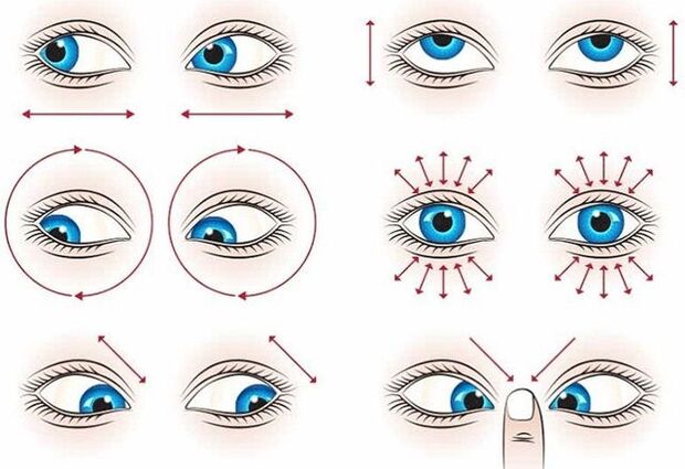 Gymnastics for eye recovery